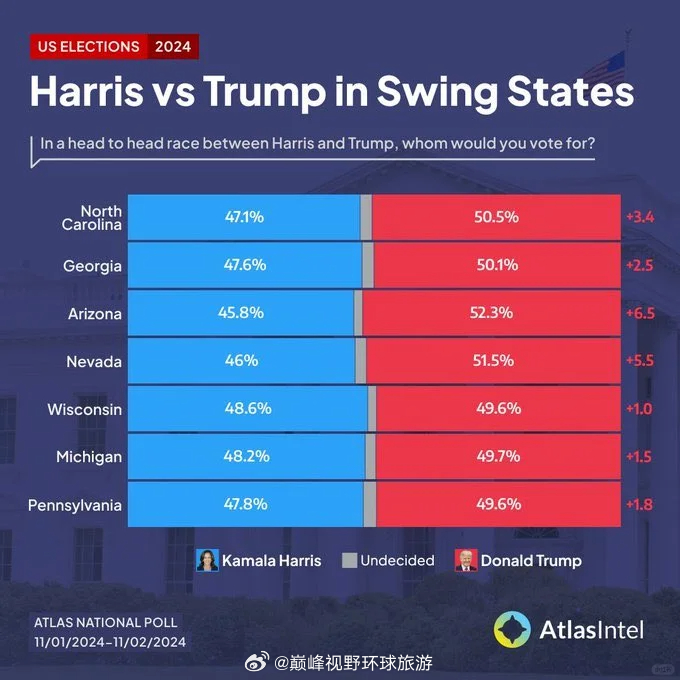 美国最新高科技产品发布概览