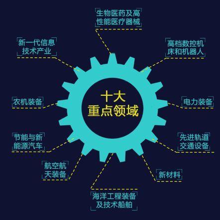 轻工照明最新论述概览