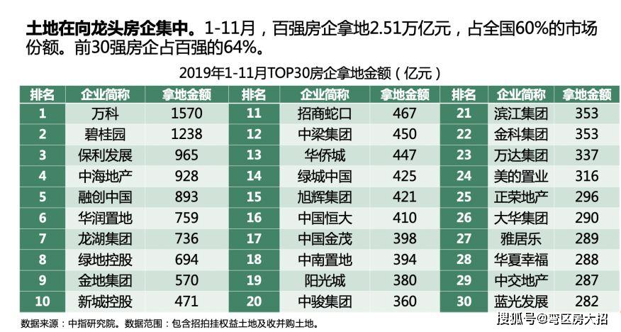 新澳天天开奖资料大全最新54期,平衡执行计划实施_CJF29.201冒险版
