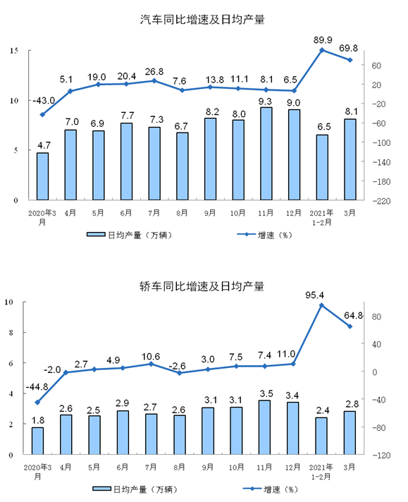 新澳门600图,实际确凿数据解析统计_ICE50.997业界版