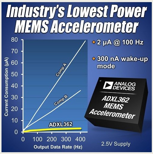 新澳门600图,实际确凿数据解析统计_ICE50.997业界版