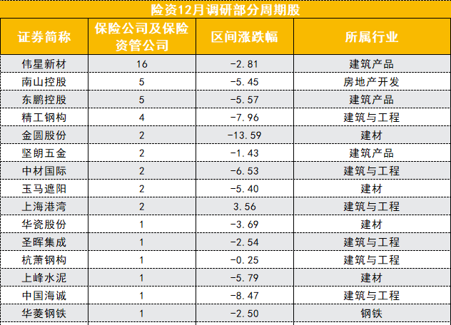 回转接头 第670页
