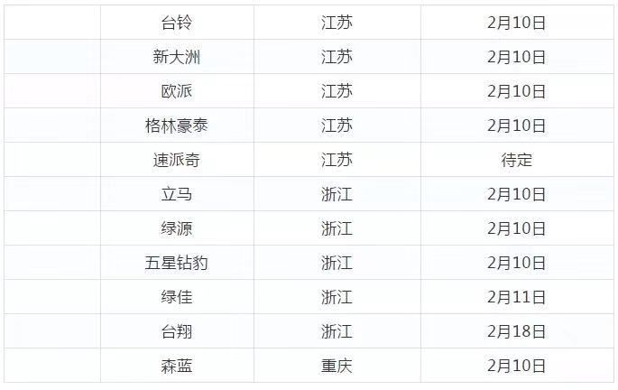 2024新奥历史开奖记录彩票吧,高速应对逻辑_FSK50.679跨平台版