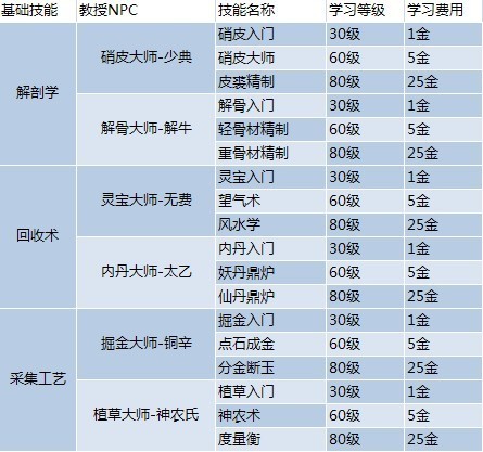 2023澳门天天正版资料,解析解释说法_XXR29.632驱动版