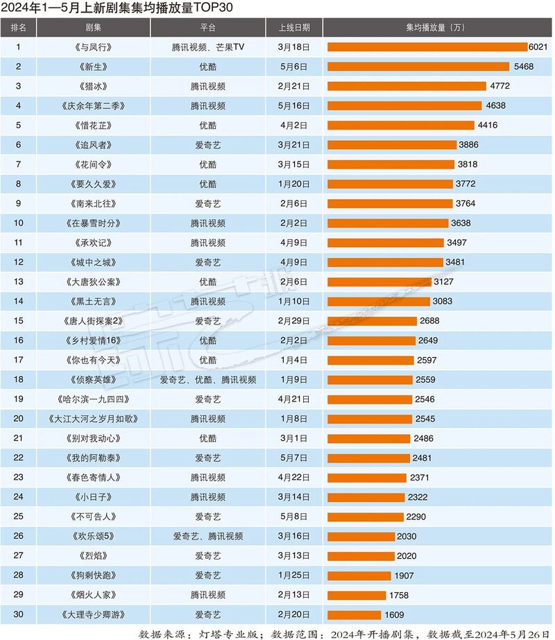 2024年新澳门全年免费资,解答配置方案_LRG29.324动画版