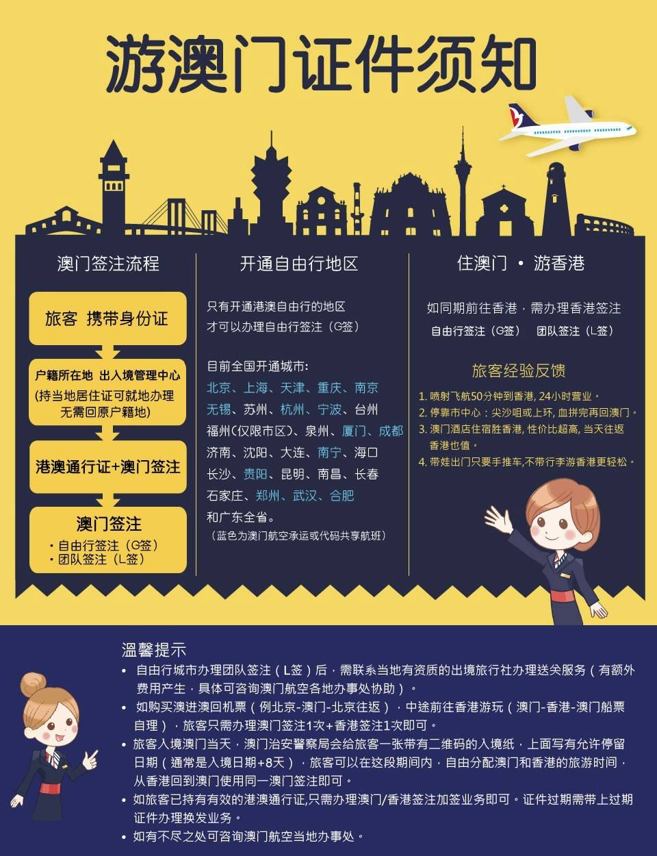 澳门一码一码100准确a07版,快速实施解答研究_TOY50.131旅行助手版