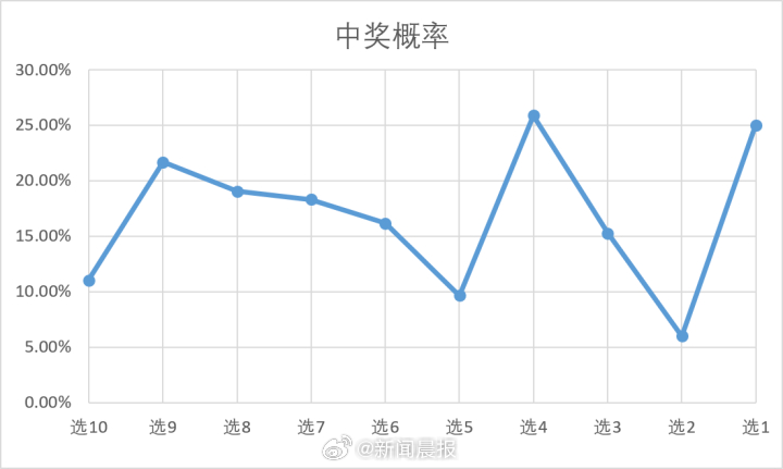 白小姐三肖中特开奖结果,稳固执行战略分析_MYL50.429传承版
