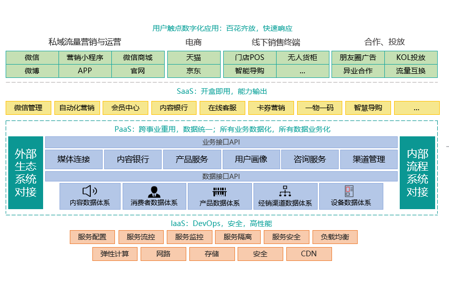 新奥天天精准资料大全,稳固执行方案计划_EXU50.383Allergo版(意为轻快)
