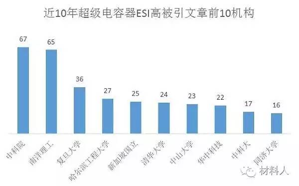 2024年新奥梅特免费资料大全,高度协调实施_CEU50.256温馨版