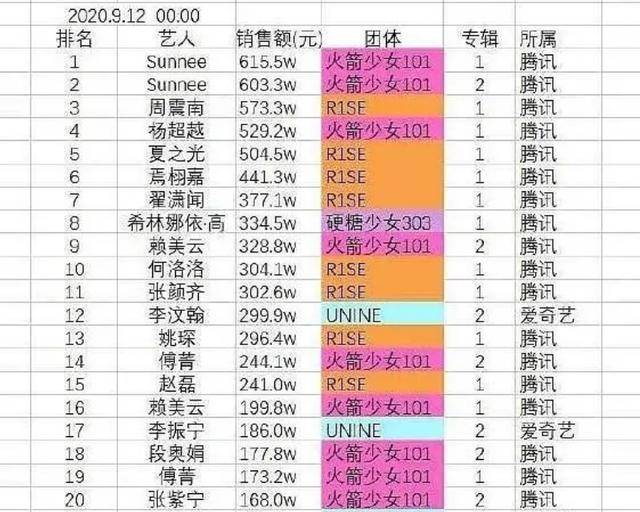 香港正版资料全年资料大全,实际确凿数据解析统计_XUN50.258高效版