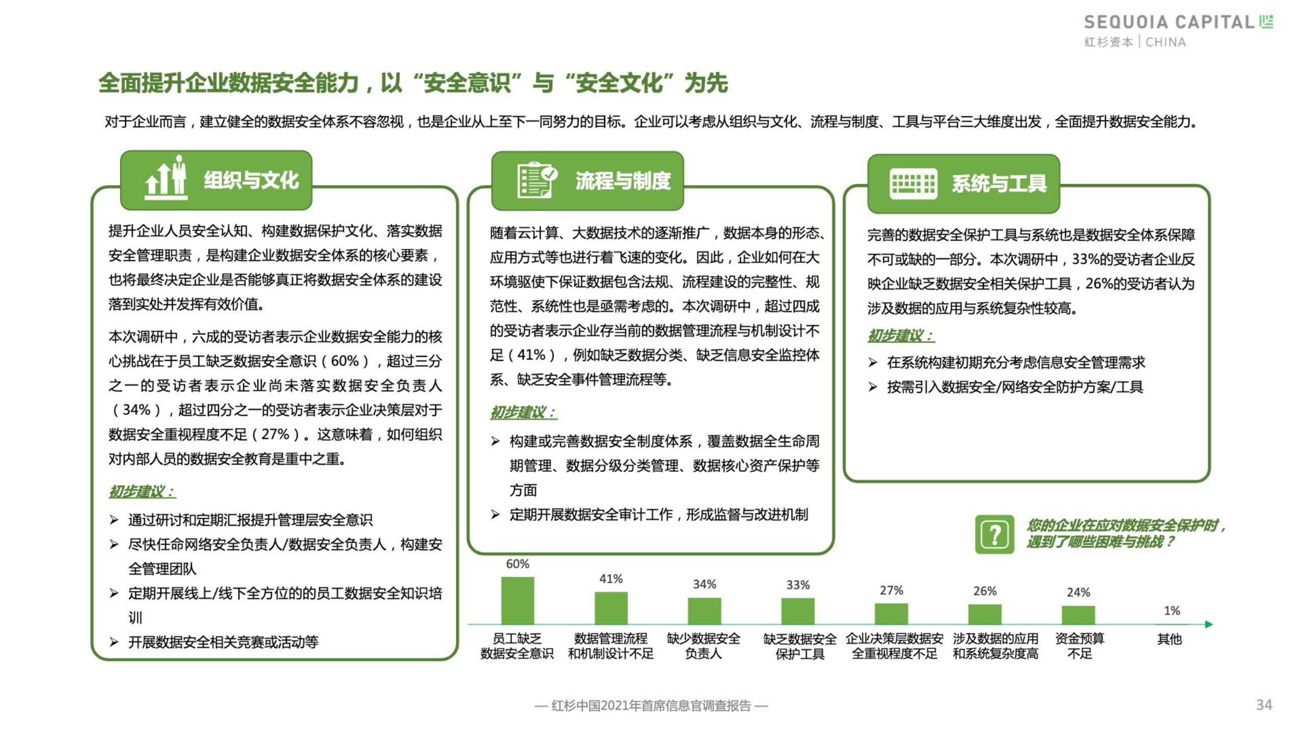 澳门49码,实践调查说明_CUA29.172社交版