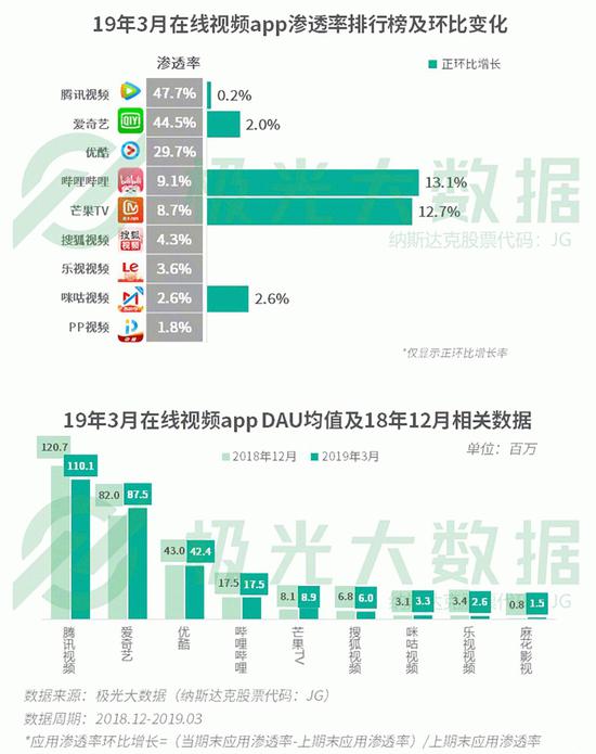 2024年11月疫情又开始了吗,数据详解说明_LGK29.922Phablet