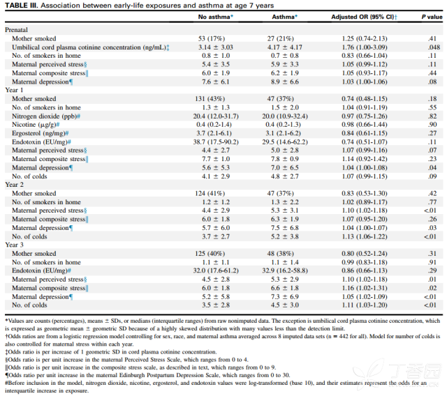 新澳好彩免费资料查询郢中白雪,专业解读评估_TQS50.915智慧版