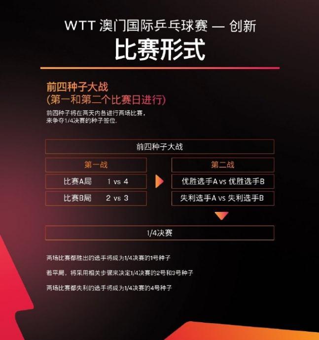 2024新澳门王中王正版,决策信息解释_VNR29.595触控版