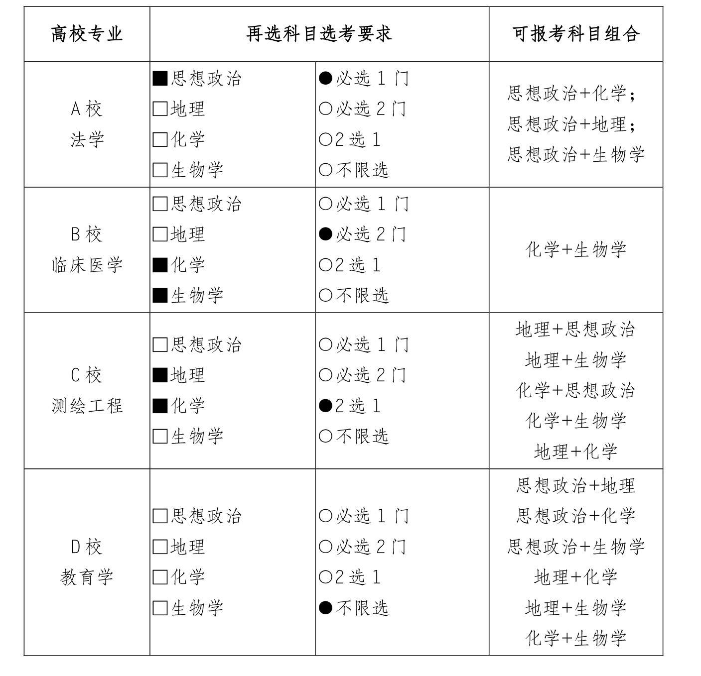 澳门三码三码精准,专业解读方案实施_UZC50.698模块版