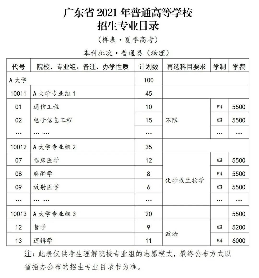 澳门三码三码精准,专业解读方案实施_UZC50.698模块版
