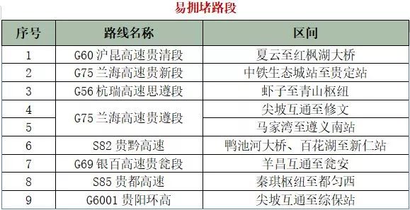 2024贵州宁黄公路最新消息,数据整合解析计划_VZW29.957通行证版