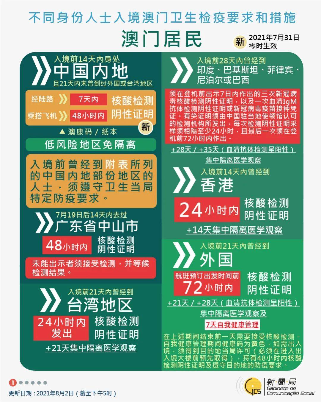 新澳门精准十二码,操作实践评估_TMK50.651黑科技版