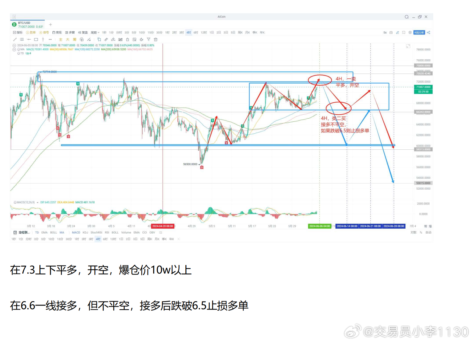 小明温馨互助日常，探索最新互助盘