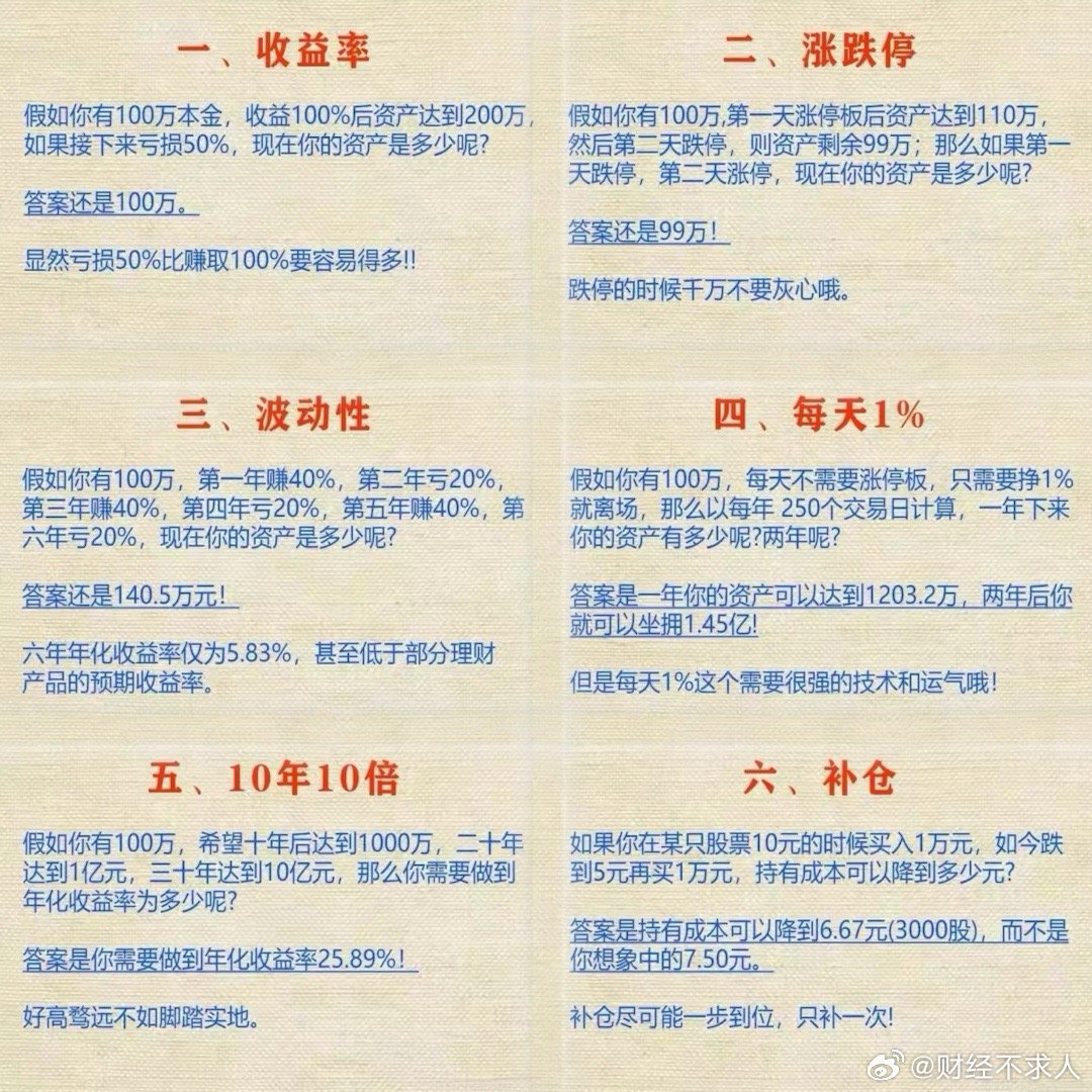 小明温馨互助日常,探索最新互助盘