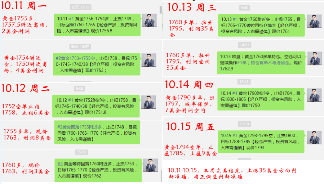 新澳夫天精资大全,即时解答解析分析_KKL50.349温馨版