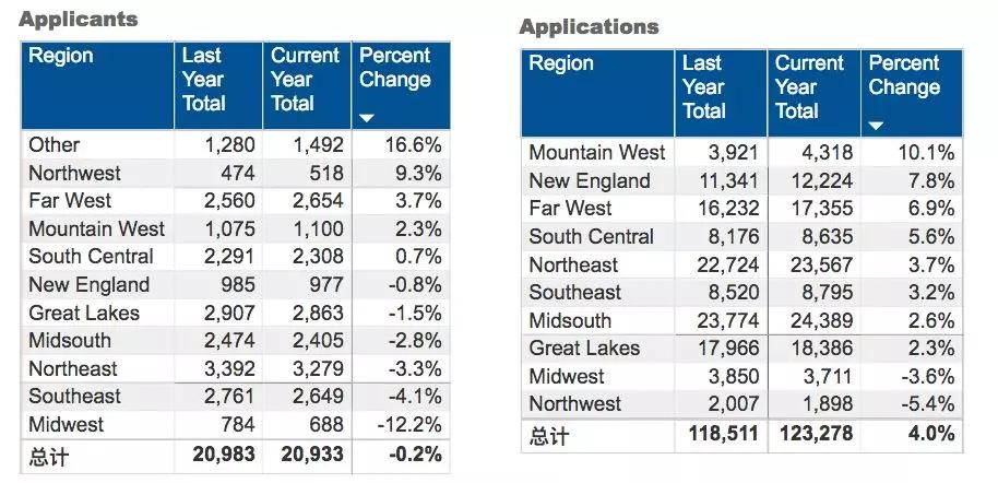 新澳夫天精资大全,即时解答解析分析_KKL50.349温馨版