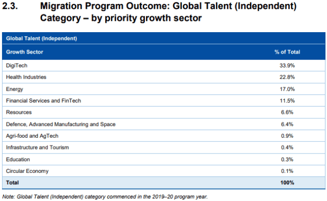 回转接头 第663页