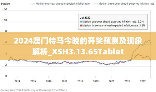 新澳六开彩资料2024,数据驱动方案_JOJ50.273演讲版