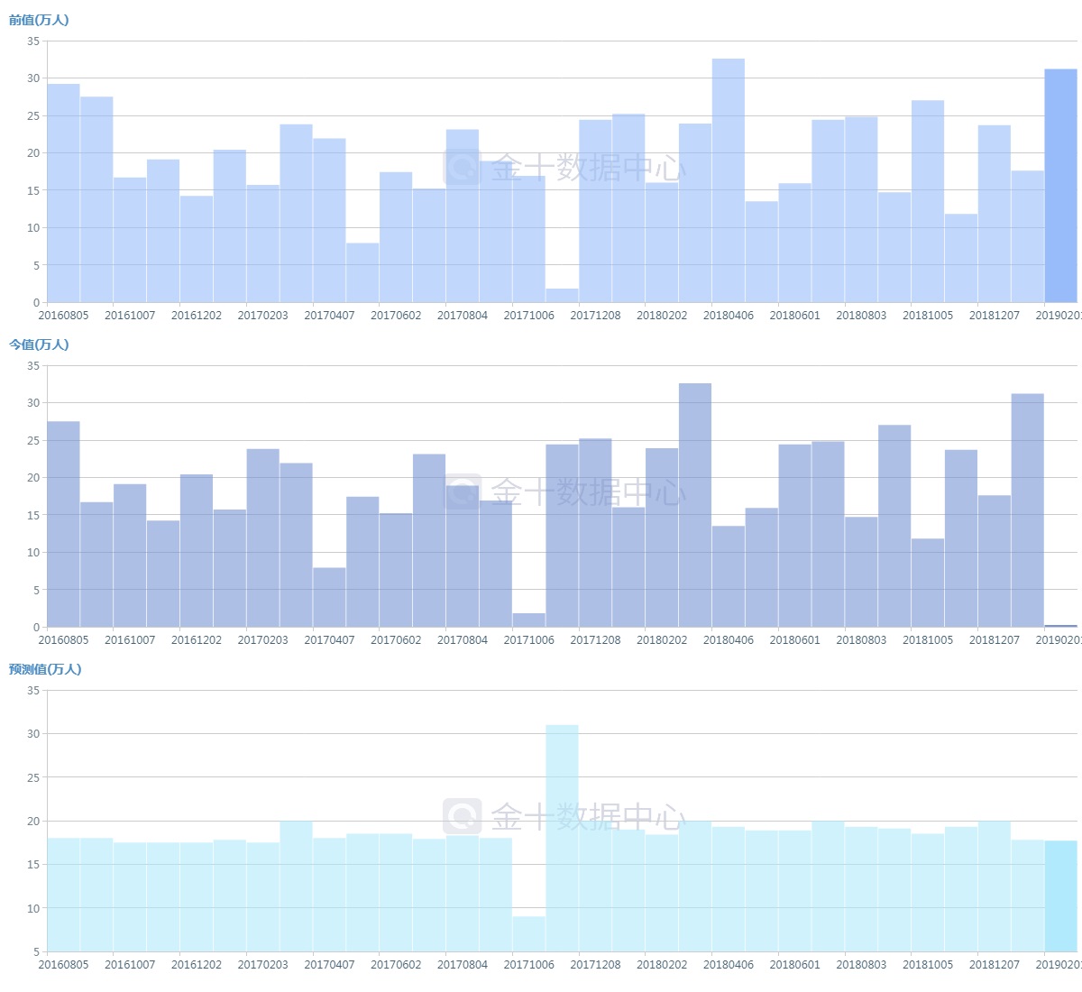 新澳门三码中特,实地数据评估分析_SJX29.177获取版