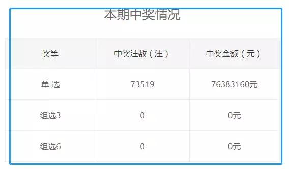 4933333王中王开奖资料查询,安全设计方案评估_OZD29.651家庭版