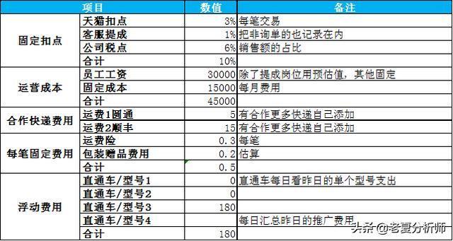 2024天天彩正版资料大全准确资料,现况评判解释说法_WDH50.946经典版