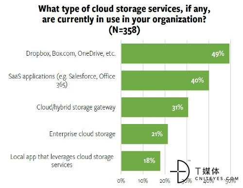 494949最快开奖结果 香港 新闻,数据导向程序解析_SPX50.511赛博版