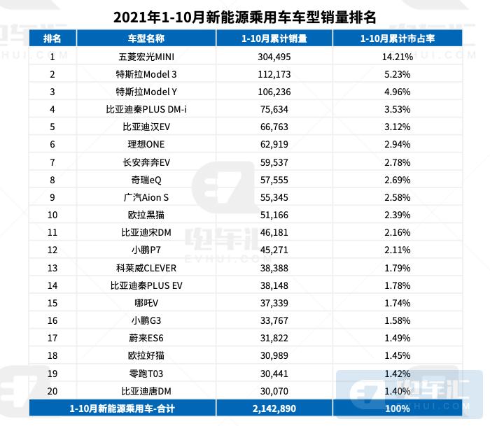 今日纯网通最新sf,数字时代的革新之旅