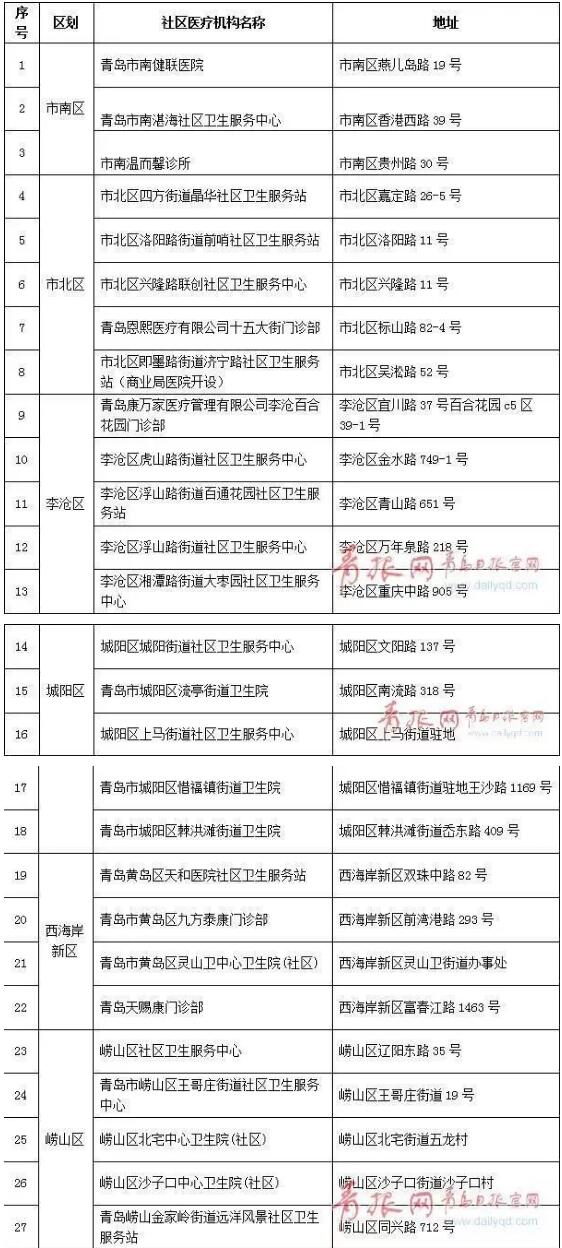 新奥门天天好资料开奖记录,稳固执行战略分析_RXR29.491未来科技版