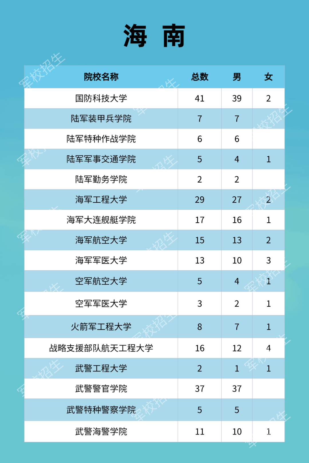 2024澳门免费最精准龙门,行动规划执行_OQT29.861生态版