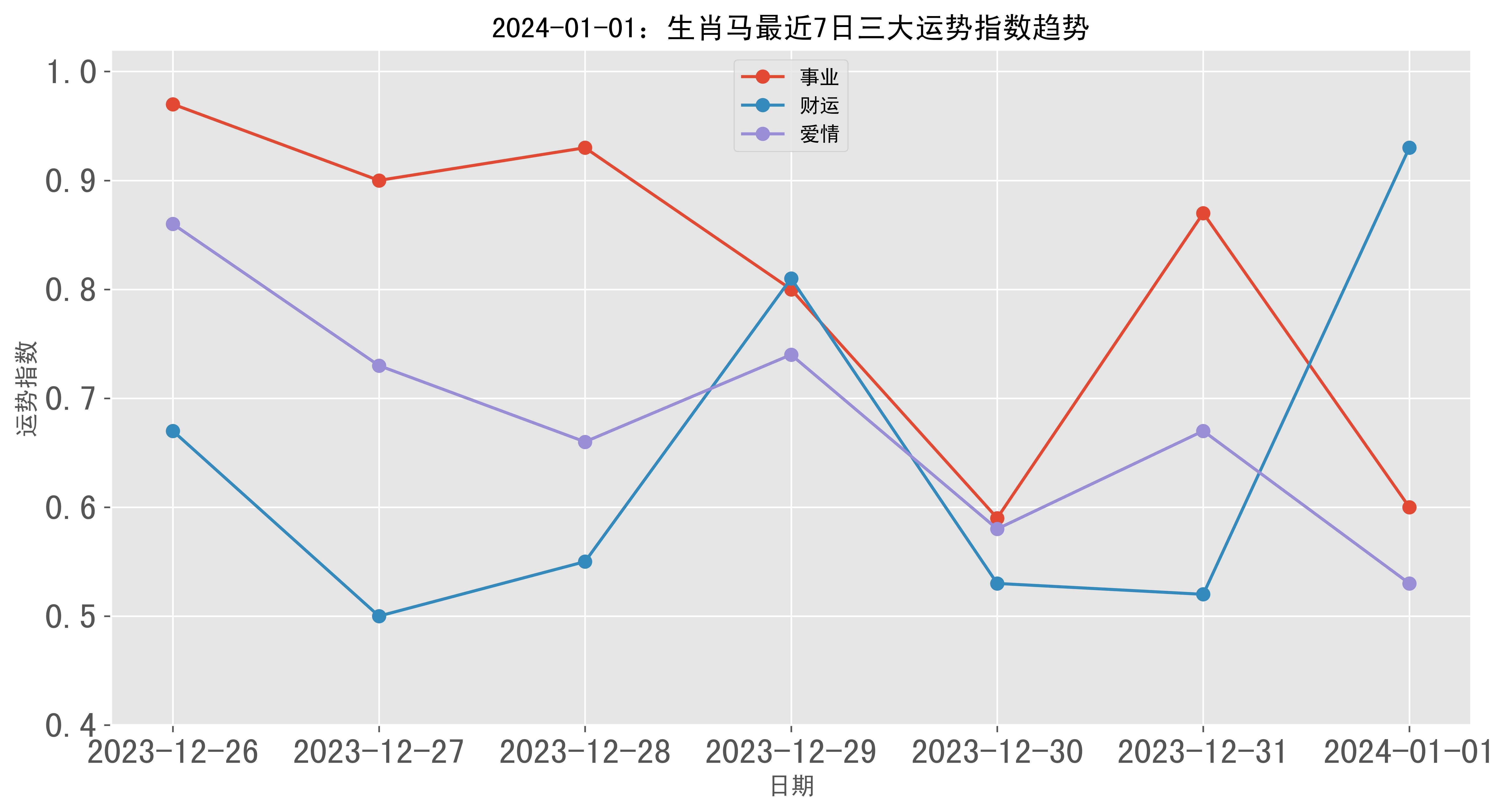2024一肖一码,专业数据点明方法_HNH29.977生活版