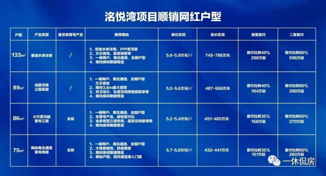 新奥精准资料免费提供(独家猛料),稳固计划实施_YJD50.729高级版