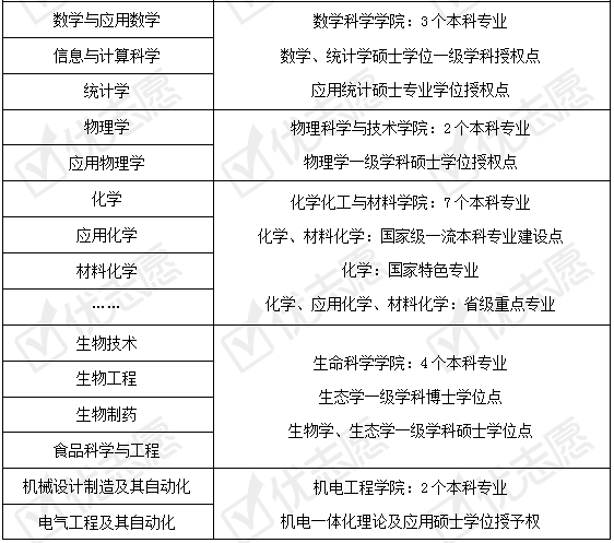2024年資料免費最简单处理,专业调查具体解析_ZEI29.975户外版