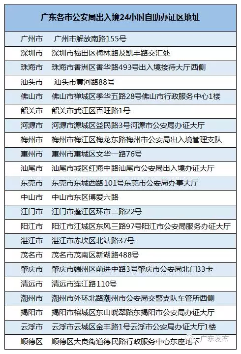 昨晚澳门开奖结果+开奖记录,平衡计划息法策略_PZA50.999风尚版