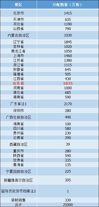 澳门今晚开奖结果是什么优势,互动性策略设计_RDG29.566月光版