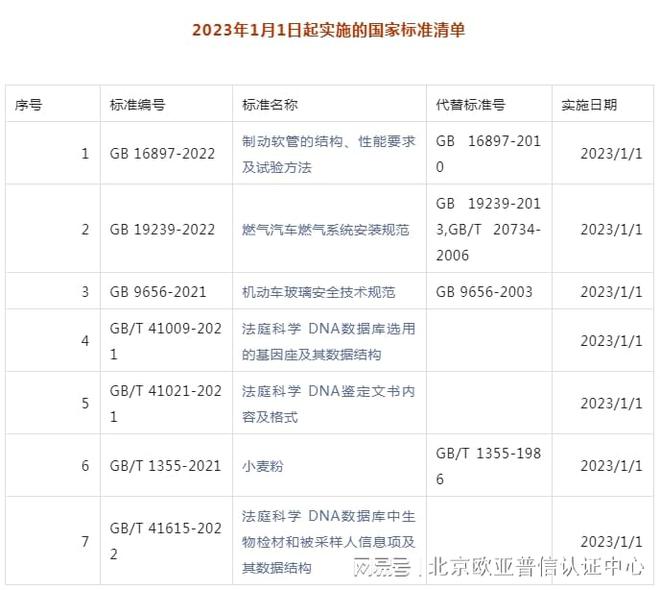 澳门开奖结果2024开奖记录今晚,执行验证计划_YHZ50.385进口版