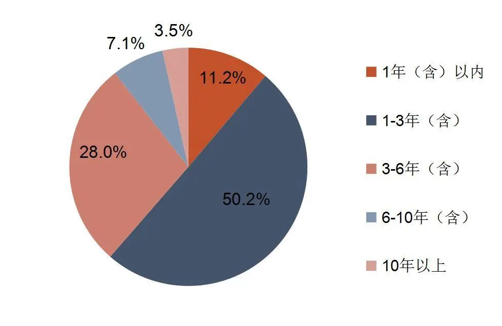 2024年最新免费资料,标准执行具体评价_DDK29.811拍照版
