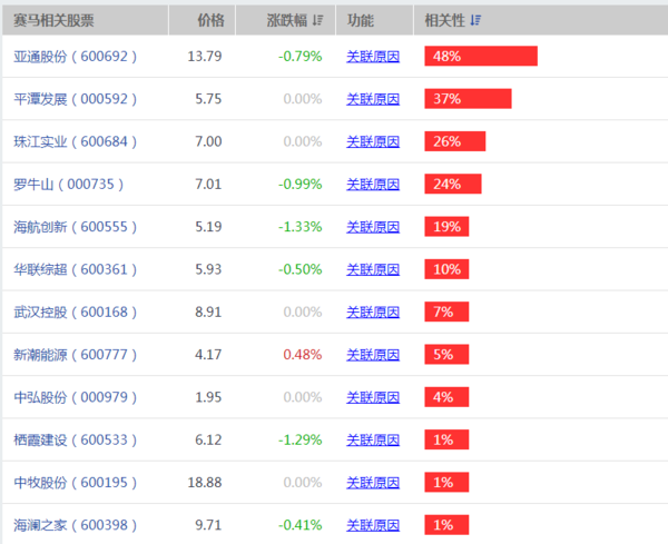 香港马彩开奖结果查询方法,实地数据评估分析_PSW50.566精密版