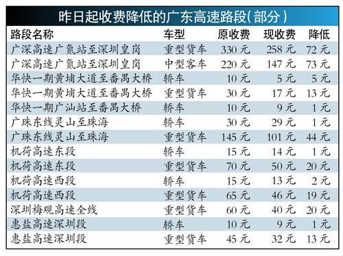 2024澳门广东八二站,执行验证计划_TMU29.740穿戴版