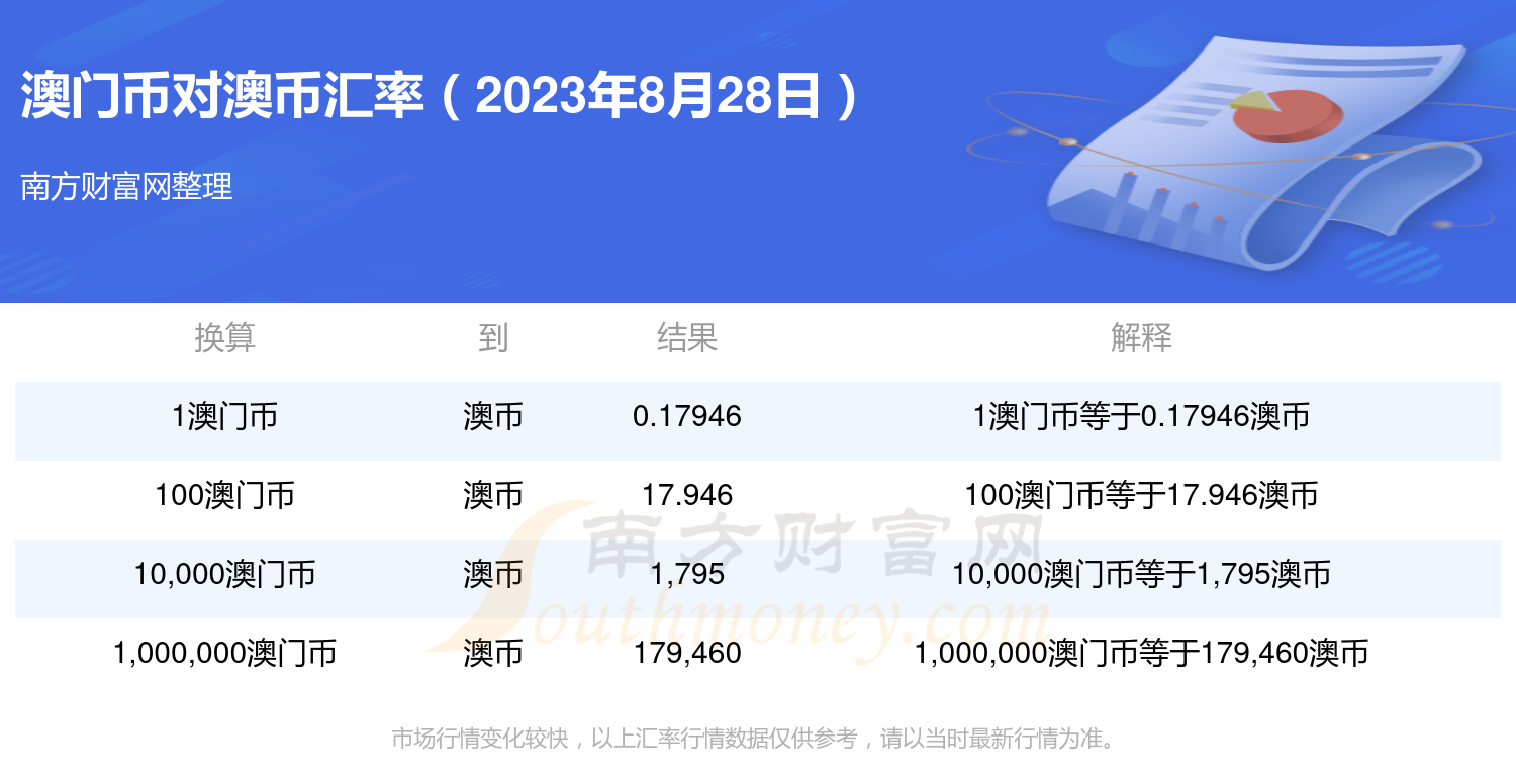 澳冂亳江论坛79456c0m,策略调整改进_PLZ50.673动态版