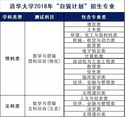 回转接头 第603页