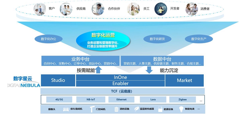 澳门论坛免费资料,执行机制评估_XRN50.552跨界版
