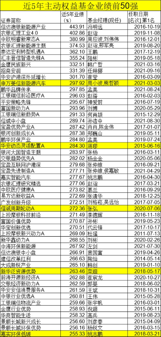 新澳2024年开奖记录,自动控制_GZV50.846珍藏版