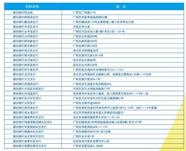 新奥2024四不像资料,即时解答解析分析_SXY29.904体验版