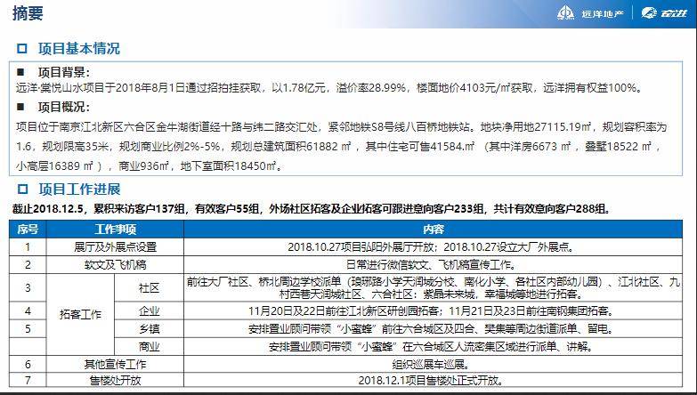 新澳天天开状资料最新资枓大全,标准执行具体评价_NSW50.981黑科技版